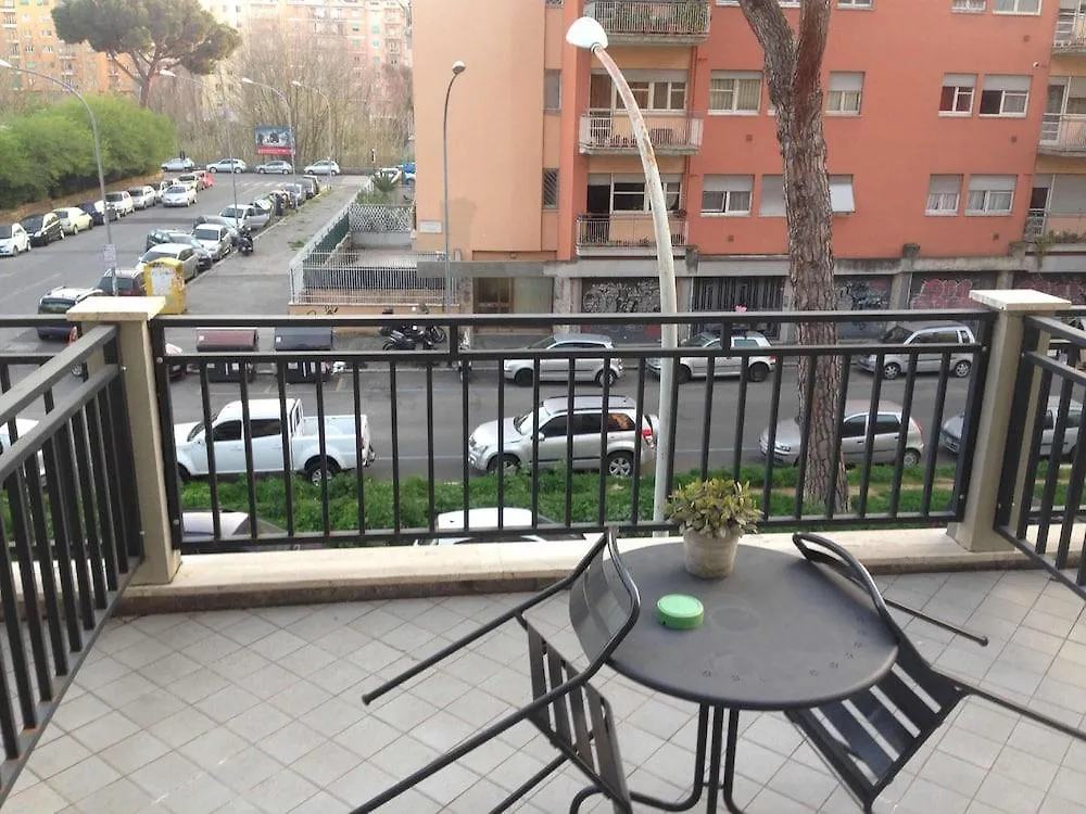 Hotel Aniene Rome